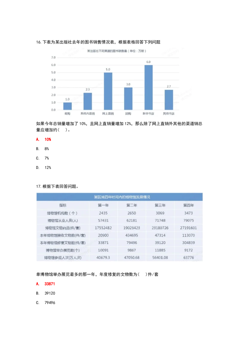 2024秋招北森最新整理题库数学百题(冲刺版)_2025春招题库汇总_十大行测题库_2023年十大热门题库更新中_01、北sen汇总_补充资料_24届秋招真题