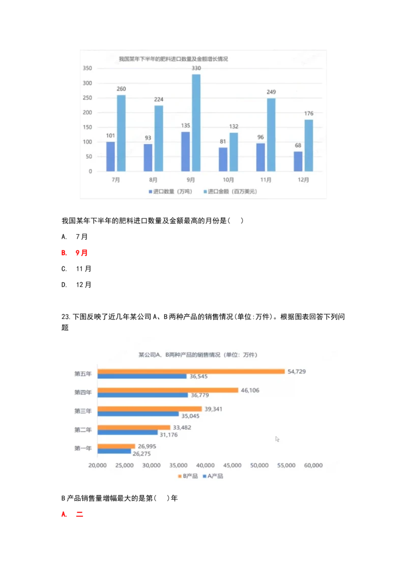 2024秋招北森最新整理题库数学百题(冲刺版)_2025春招题库汇总_十大行测题库_2023年十大热门题库更新中_01、北sen汇总_补充资料_24届秋招真题