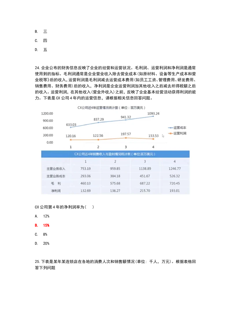 2024秋招北森最新整理题库数学百题(冲刺版)_2025春招题库汇总_十大行测题库_2023年十大热门题库更新中_01、北sen汇总_补充资料_24届秋招真题