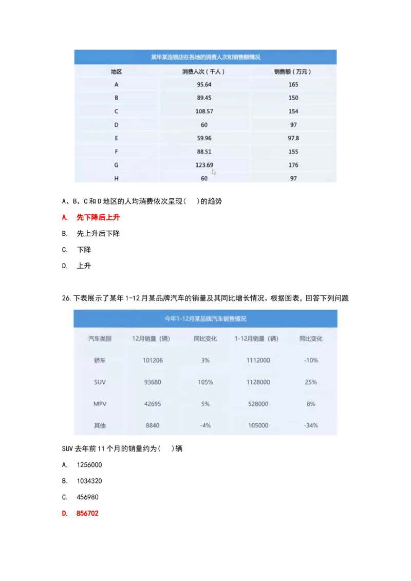 2024秋招北森最新整理题库数学百题(冲刺版)_2025春招题库汇总_十大行测题库_2023年十大热门题库更新中_01、北sen汇总_补充资料_24届秋招真题