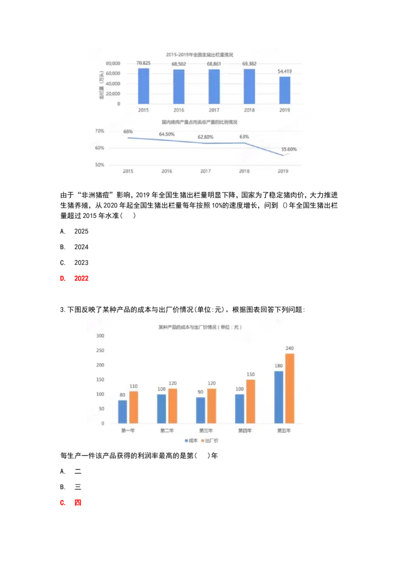 2024秋招北森最新整理题库数学百题(冲刺版)_2025春招题库汇总_十大行测题库_2023年十大热门题库更新中_01、北sen汇总_补充资料_24届秋招真题