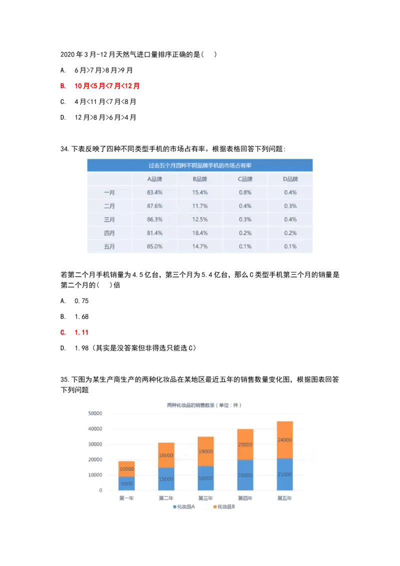 2024秋招北森最新整理题库数学百题(冲刺版)_2025春招题库汇总_十大行测题库_2023年十大热门题库更新中_01、北sen汇总_补充资料_24届秋招真题