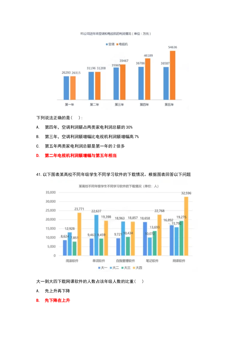 2024秋招北森最新整理题库数学百题(冲刺版)_2025春招题库汇总_十大行测题库_2023年十大热门题库更新中_01、北sen汇总_补充资料_24届秋招真题