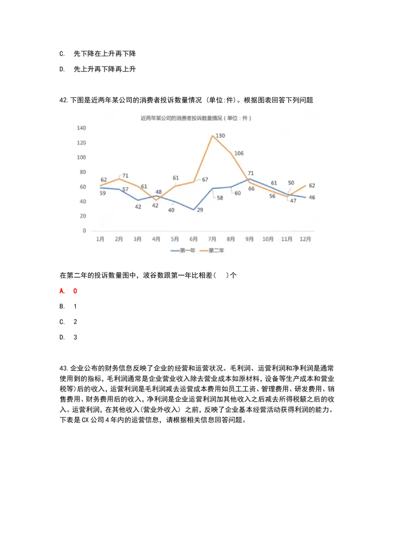 2024秋招北森最新整理题库数学百题(冲刺版)_2025春招题库汇总_十大行测题库_2023年十大热门题库更新中_01、北sen汇总_补充资料_24届秋招真题