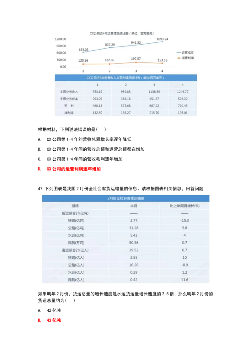 2024秋招北森最新整理题库数学百题(冲刺版)_2025春招题库汇总_十大行测题库_2023年十大热门题库更新中_01、北sen汇总_补充资料_24届秋招真题