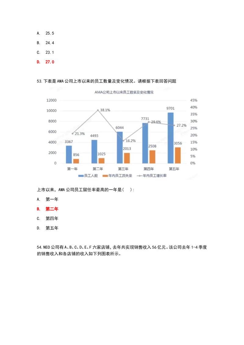 2024秋招北森最新整理题库数学百题(冲刺版)_2025春招题库汇总_十大行测题库_2023年十大热门题库更新中_01、北sen汇总_补充资料_24届秋招真题