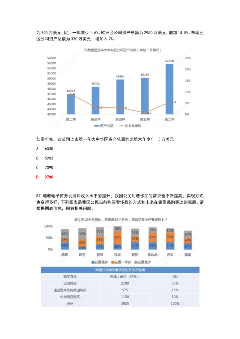 2024秋招北森最新整理题库数学百题(冲刺版)_2025春招题库汇总_十大行测题库_2023年十大热门题库更新中_01、北sen汇总_补充资料_24届秋招真题