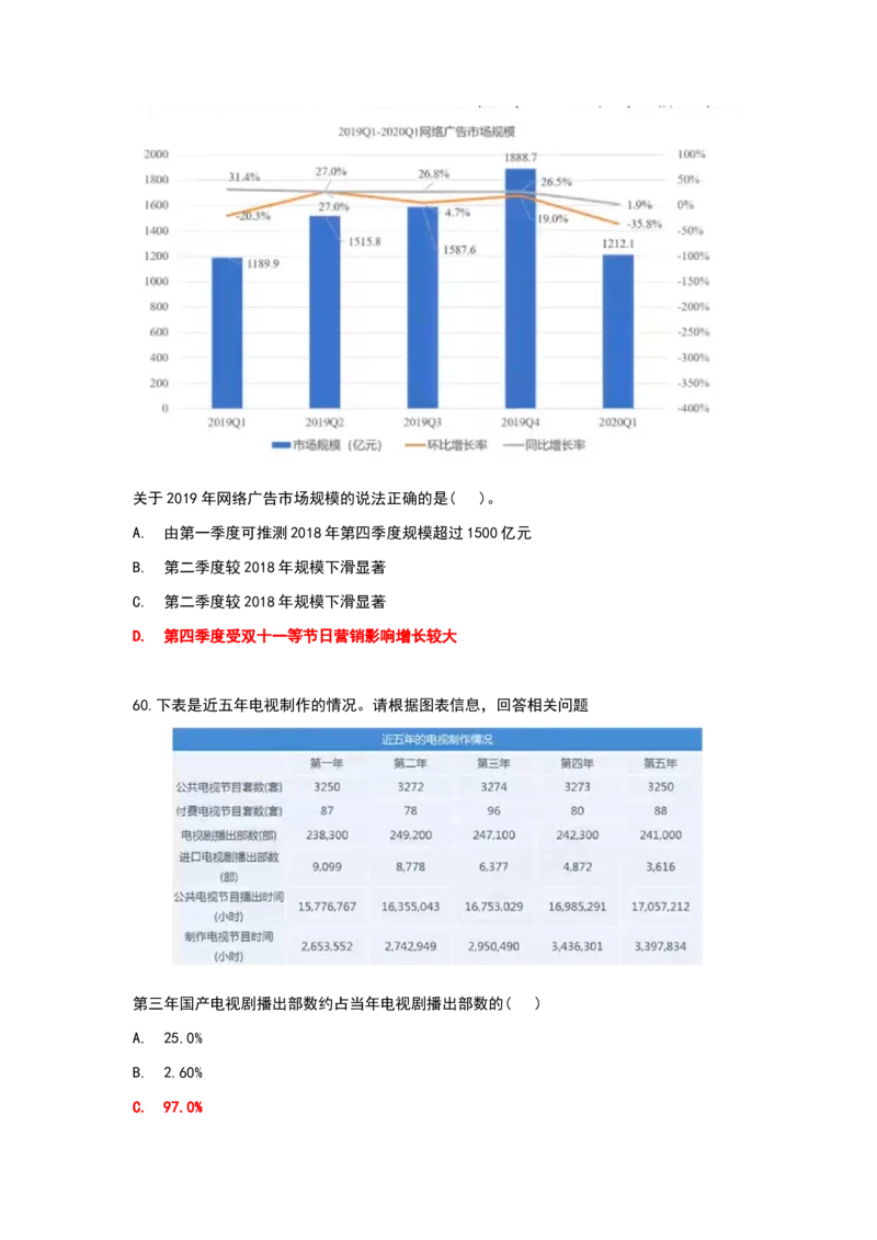 2024秋招北森最新整理题库数学百题(冲刺版)_2025春招题库汇总_十大行测题库_2023年十大热门题库更新中_01、北sen汇总_补充资料_24届秋招真题