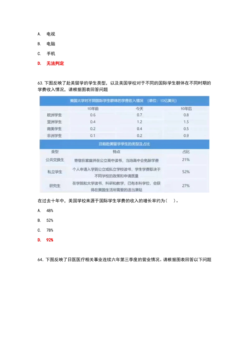 2024秋招北森最新整理题库数学百题(冲刺版)_2025春招题库汇总_十大行测题库_2023年十大热门题库更新中_01、北sen汇总_补充资料_24届秋招真题