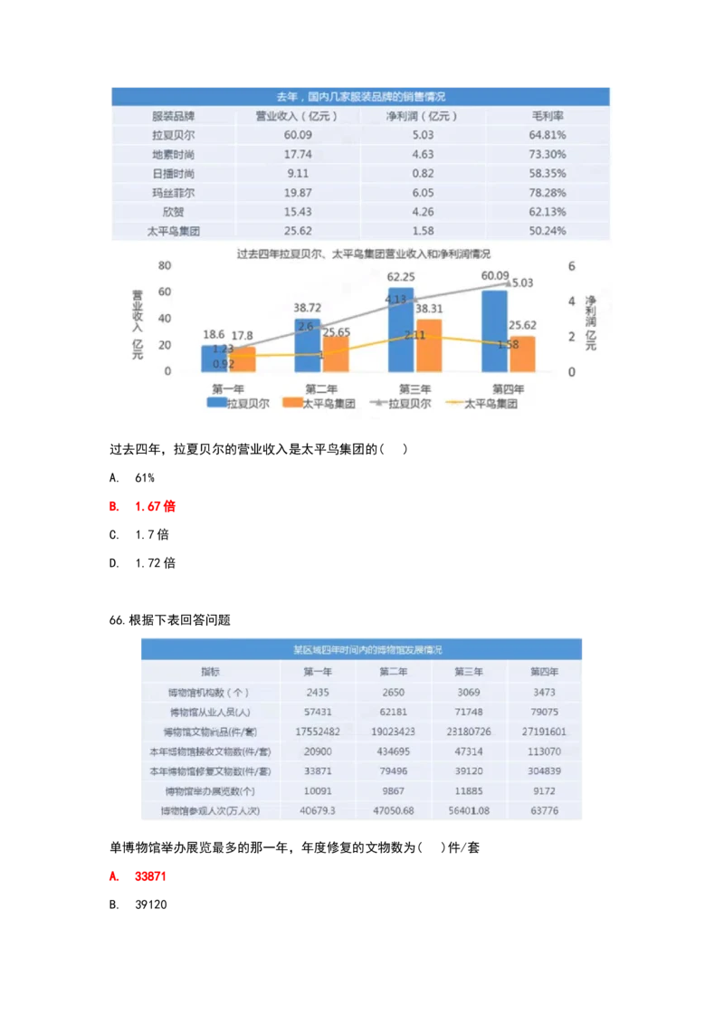 2024秋招北森最新整理题库数学百题(冲刺版)_2025春招题库汇总_十大行测题库_2023年十大热门题库更新中_01、北sen汇总_补充资料_24届秋招真题