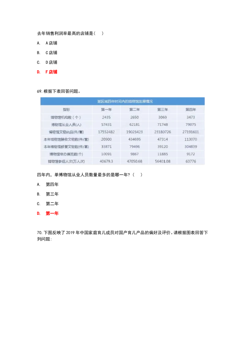 2024秋招北森最新整理题库数学百题(冲刺版)_2025春招题库汇总_十大行测题库_2023年十大热门题库更新中_01、北sen汇总_补充资料_24届秋招真题