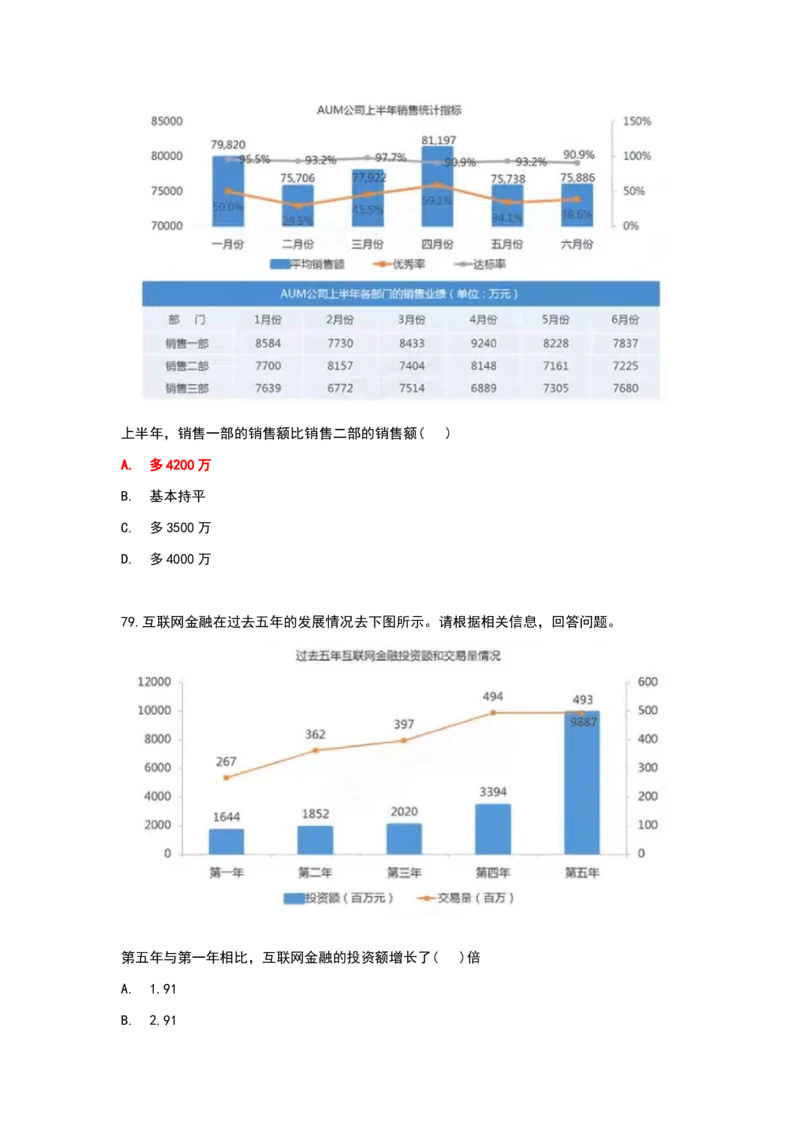 2024秋招北森最新整理题库数学百题(冲刺版)_2025春招题库汇总_十大行测题库_2023年十大热门题库更新中_01、北sen汇总_补充资料_24届秋招真题