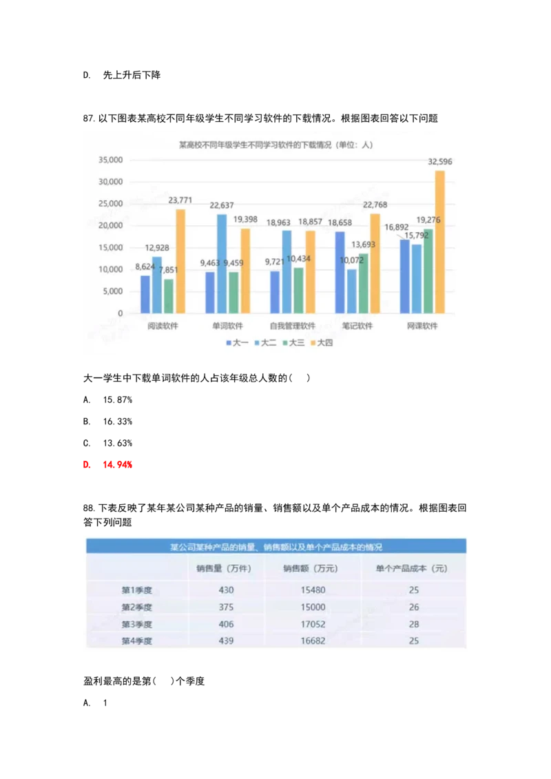 2024秋招北森最新整理题库数学百题(冲刺版)_2025春招题库汇总_十大行测题库_2023年十大热门题库更新中_01、北sen汇总_补充资料_24届秋招真题