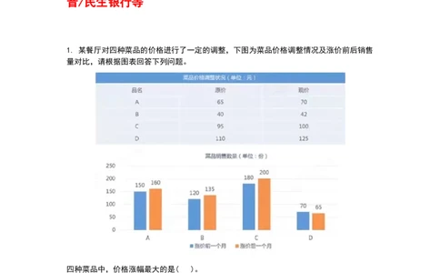 2024秋招北森最新整理题库数学百题(冲刺版)_2025春招题库汇总_十大行测题库_2023年十大热门题库更新中_01、北sen汇总_补充资料_24届秋招真题