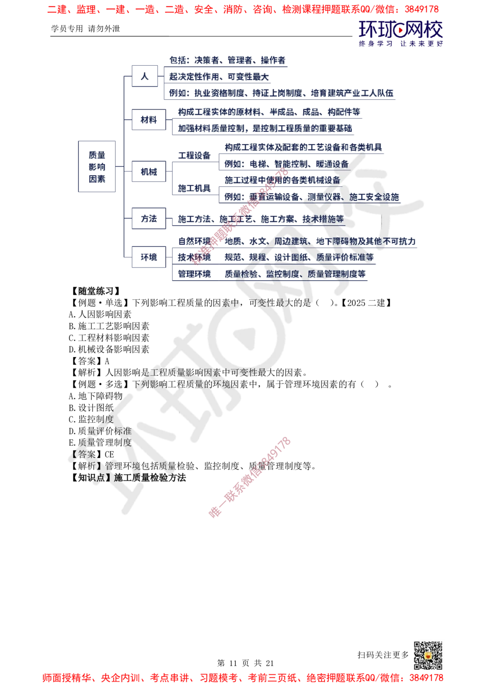 01.2025一建管理考前专项突破（一）-易混知识点_2026年一级建造师_2026年一建管理_2025年一建管理SVIP_04-冲刺串讲✿考点强化✿小灶集训_09-管理《专项突破班》张君HQ