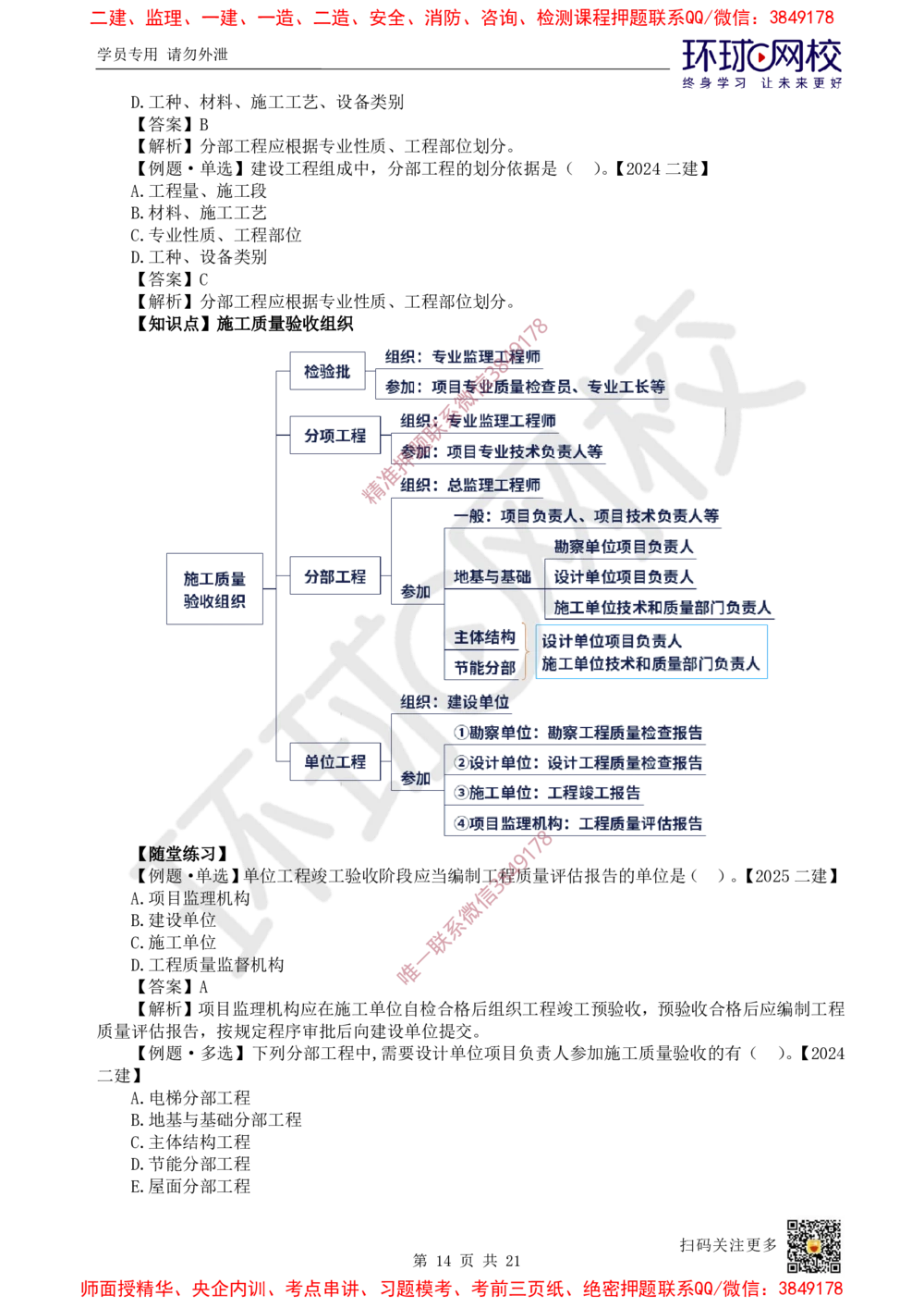 01.2025一建管理考前专项突破（一）-易混知识点_2026年一级建造师_2026年一建管理_2025年一建管理SVIP_04-冲刺串讲✿考点强化✿小灶集训_09-管理《专项突破班》张君HQ