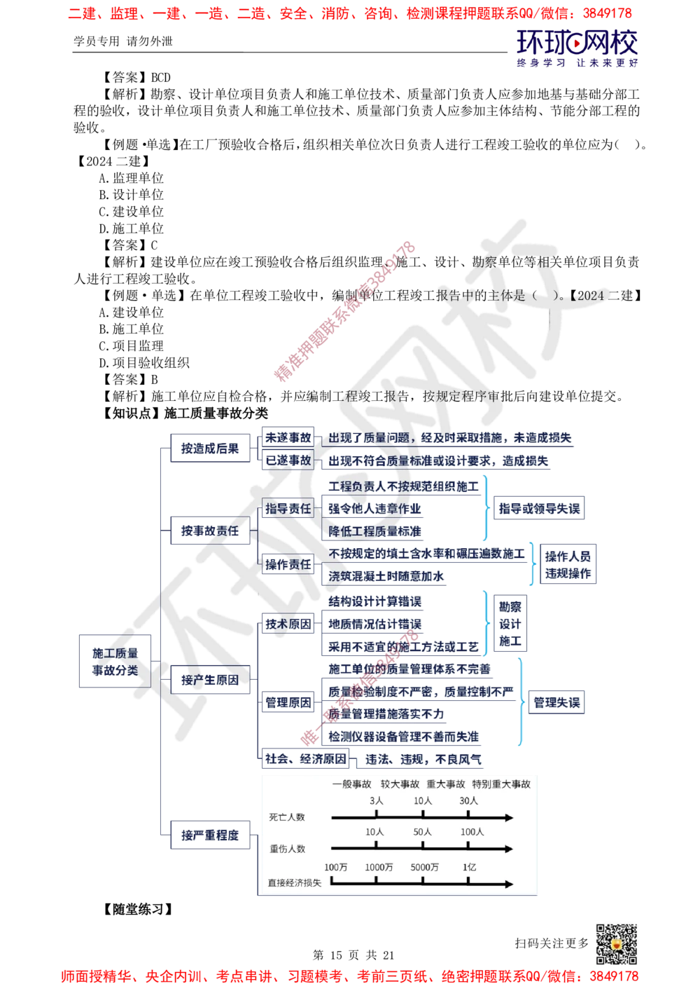 01.2025一建管理考前专项突破（一）-易混知识点_2026年一级建造师_2026年一建管理_2025年一建管理SVIP_04-冲刺串讲✿考点强化✿小灶集训_09-管理《专项突破班》张君HQ