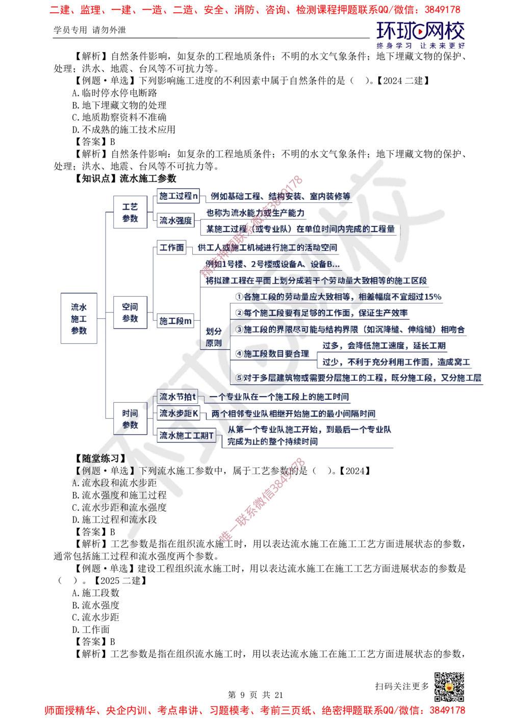 01.2025一建管理考前专项突破（一）-易混知识点_2026年一级建造师_2026年一建管理_2025年一建管理SVIP_04-冲刺串讲✿考点强化✿小灶集训_09-管理《专项突破班》张君HQ