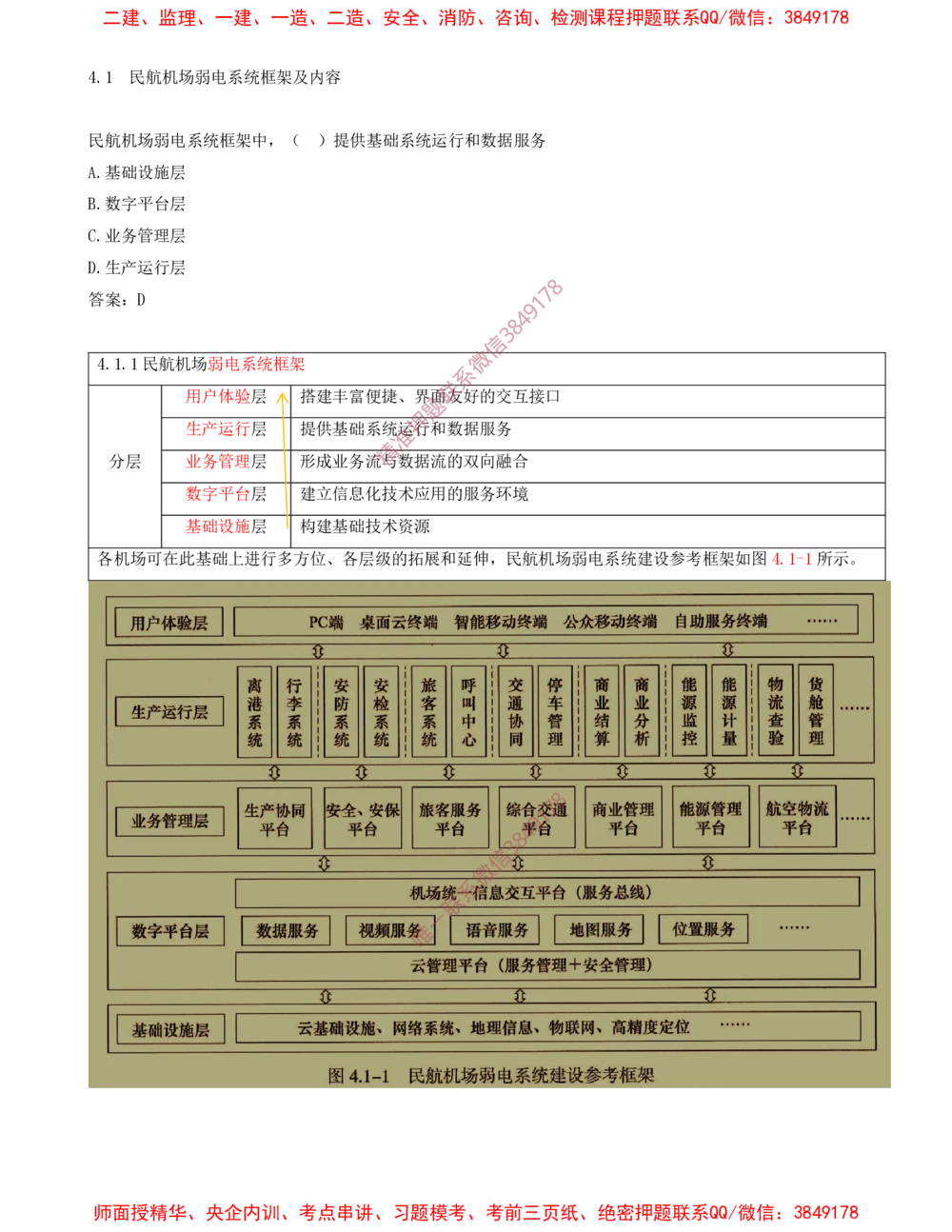 07.07-习题带练（七）_2026年一级建造师_2026年一建民航_2025年一建民航SVIP_03-习题精析✿实战特训✿模考通关_04-民航《习题带练班》高永志SMR