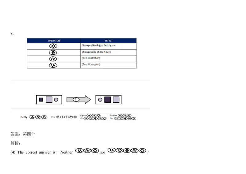 DiagrammaticReasoning-Swift2_2025春招题库汇总_快消题库-1_快消汇总_2023高露洁最新题库_CEBS－HL往年题库_DiagrammaticReasoning（10）