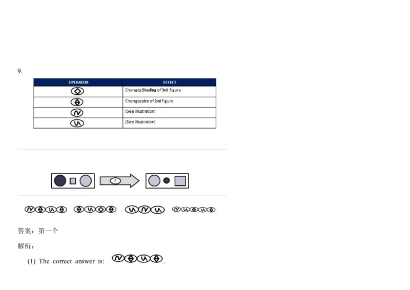 DiagrammaticReasoning-Swift2_2025春招题库汇总_快消题库-1_快消汇总_2023高露洁最新题库_CEBS－HL往年题库_DiagrammaticReasoning（10）