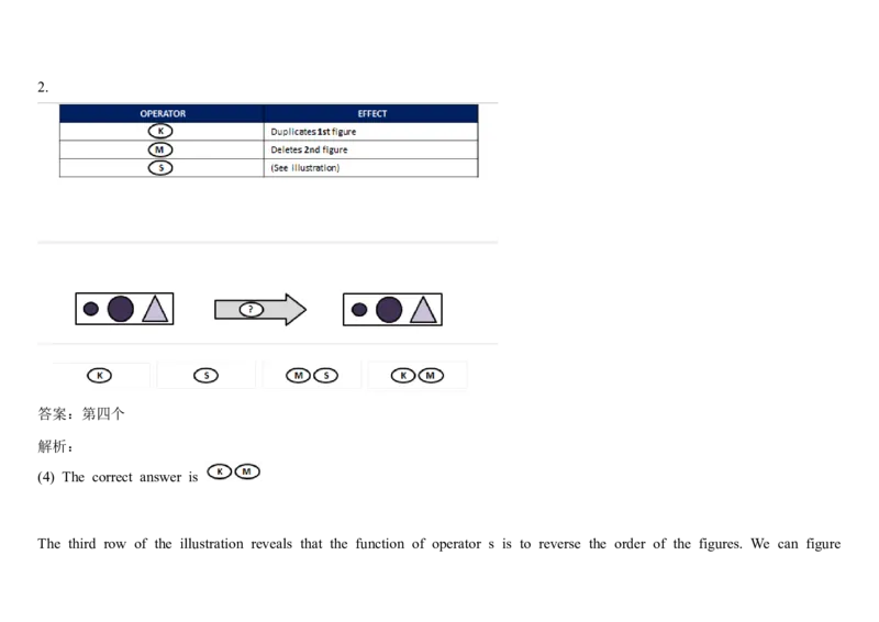 DiagrammaticReasoning-Swift2_2025春招题库汇总_快消题库-1_快消汇总_2023高露洁最新题库_CEBS－HL往年题库_DiagrammaticReasoning（10）