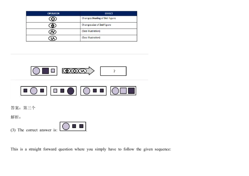DiagrammaticReasoning-Swift2_2025春招题库汇总_快消题库-1_快消汇总_2023高露洁最新题库_CEBS－HL往年题库_DiagrammaticReasoning（10）