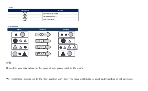DiagrammaticReasoning-Swift2_2025春招题库汇总_快消题库-1_快消汇总_2023高露洁最新题库_CEBS－HL往年题库_DiagrammaticReasoning（10）