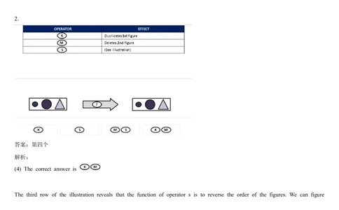 DiagrammaticReasoning-Swift2_2025春招题库汇总_快消题库-1_快消汇总_2023高露洁最新题库_CEBS－HL往年题库_DiagrammaticReasoning（10）