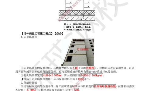 05.2025一建建筑案例特训-第5讲-屋面与防水、装饰装修工程施工、质量通病防治及相关规定（1）_2026年一级建造师_2026年一建建筑_2025年一建建筑SVIP_04-冲刺串讲✿考点强化✿小灶集训
