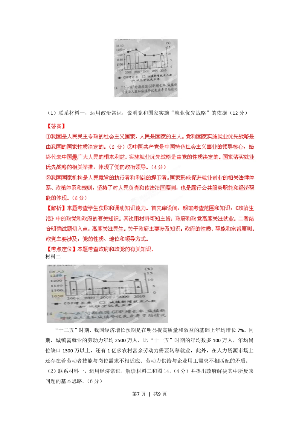 2012年高考政治试卷（四川）（解析卷）_政治历年高考真题_新&middot;PDF版2008-2025&middot;高考政治真题_政治（按省份分类）2008-2025_2008-2024&middot;（四川）政治高考真题