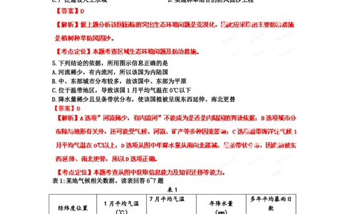 2012年高考地理试卷（四川）（解析卷）_地理历年高考真题_新&middot;PDF版2008-2025&middot;高考地理真题_地理（按年份分类）2008-2025_2012&middot;地理高考真题