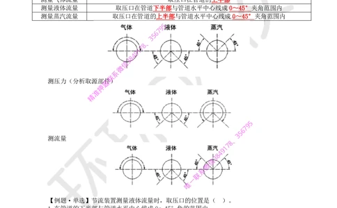 04.2025一建机电直播密训（四）_2026年一级建造师_2026年一建机电_2025年一建机电SVIP_04-冲刺串讲✿考点强化✿小灶集训_40-机电《直播密训班》苏婷HQ推荐