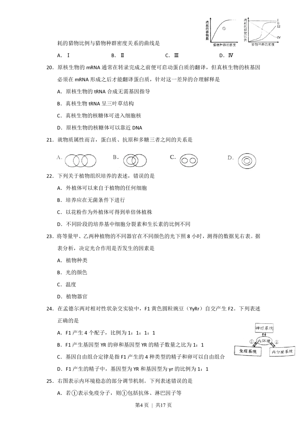 2011年高考生物试卷（上海）（解析卷）_生物历年高考真题_新&middot;PDF版2008-2025&middot;高考生物真题_生物（按年份分类）2008-2025_2011&middot;高考生物真题