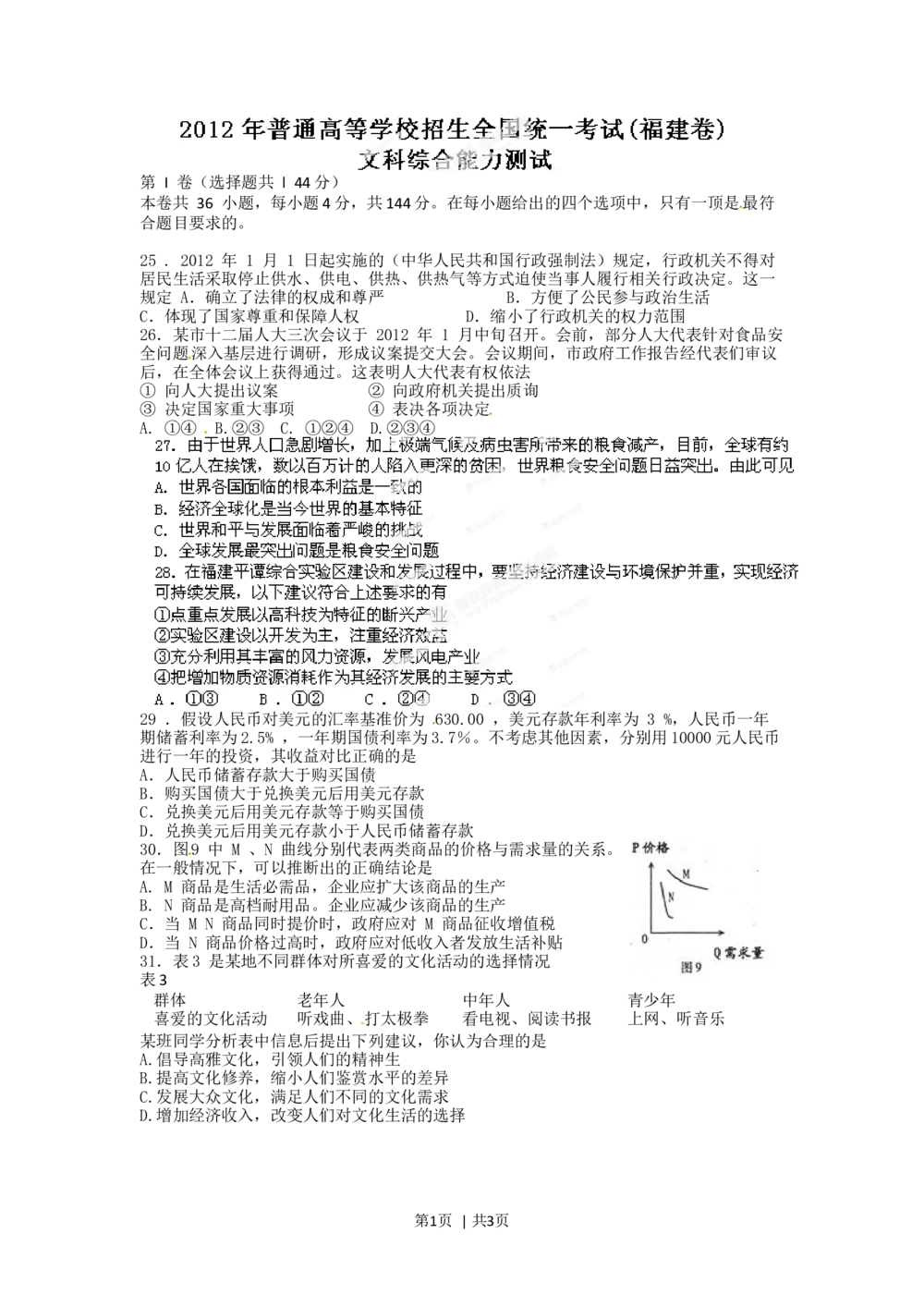 2012年高考政治试卷（福建）（空白卷）_政治历年高考真题_新&middot;Word版2008-2025&middot;高考政治真题_政治（按年份分类）2008-2025_2012&middot;政治高考真题