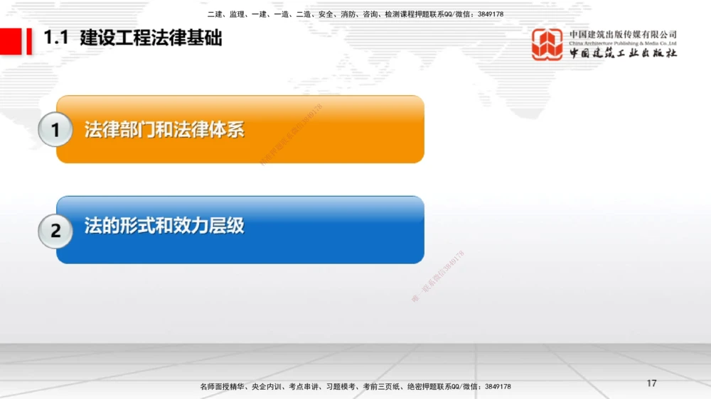 01节：1.1.1法律部门和法律体系～1.1.2法的形式和效力层级（12.15）_2026年一级建造师_2026年一建法规_2026年一建法规SVIP_02-基础精讲✿高端面授✿深度强化_讲义