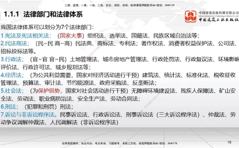 01节：1.1.1法律部门和法律体系～1.1.2法的形式和效力层级（12.15）_2026年一级建造师_2026年一建法规_2026年一建法规SVIP_02-基础精讲✿高端面授✿深度强化_讲义