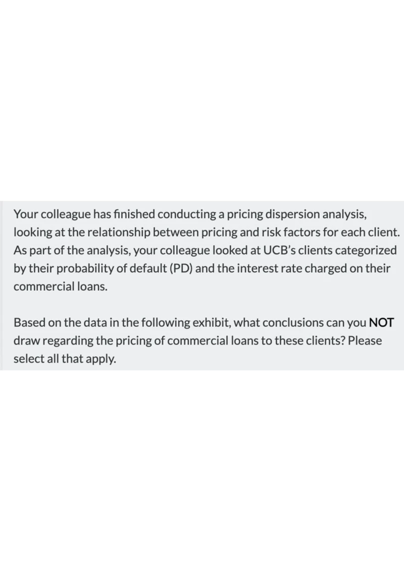 CommercialLoan_2025春招题库汇总_咨询题库_2023咨询公司合集（7家）_2023波士顿_Casey真题合辑（重点！！）