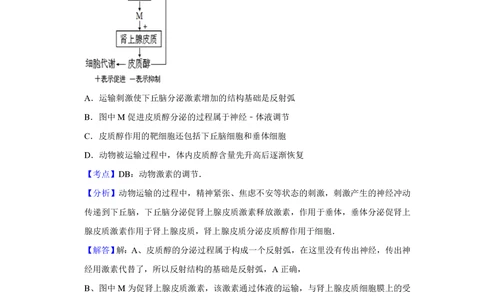 2012年高考生物试卷（天津）（解析卷）_生物历年高考真题_新&middot;PDF版2008-2025&middot;高考生物真题_生物（按年份分类）2008-2025_2012&middot;高考生物真题