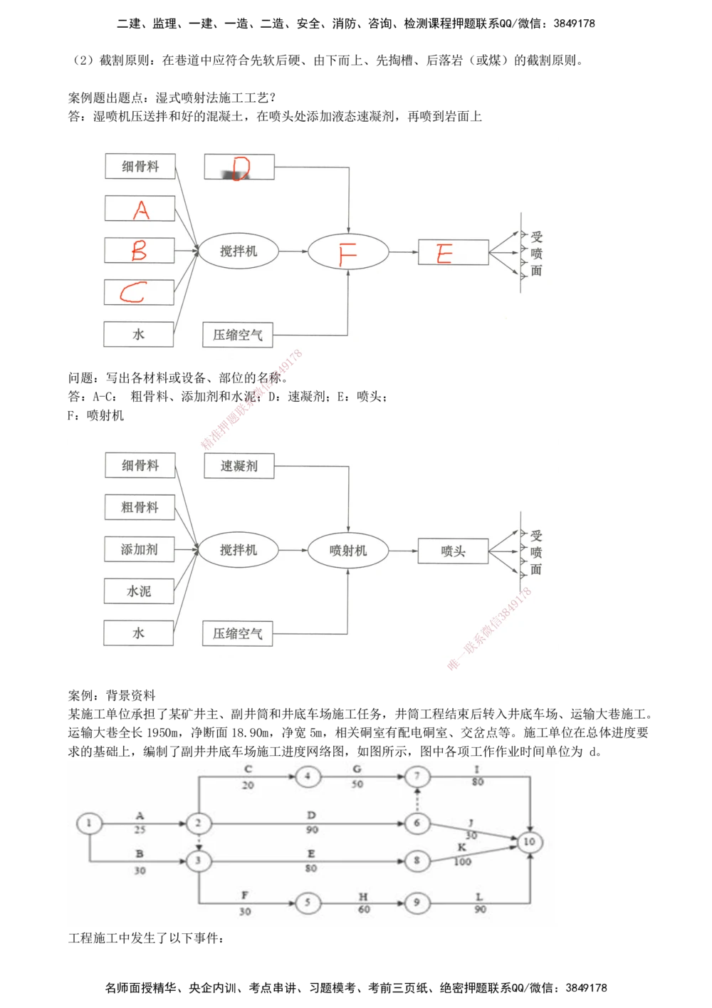 04.04-第三部分-第6-7章-井巷工程与露天矿山工程（二）_2026年一级建造师_2026年一建矿业_2025年一建矿业SVIP_03-习题精析✿实战特训✿模考通关_03-矿业《习题精析班》顾士东KL
