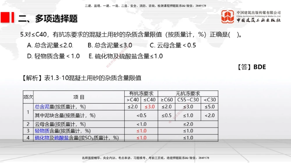 05节1.7港口与航道工程大体积混凝土的温度裂缝控制（01.04）_2026年一级建造师_2026年一建港航_2026年一建港航SVIP_02-基础精讲✿高端面授✿深度强化_讲义