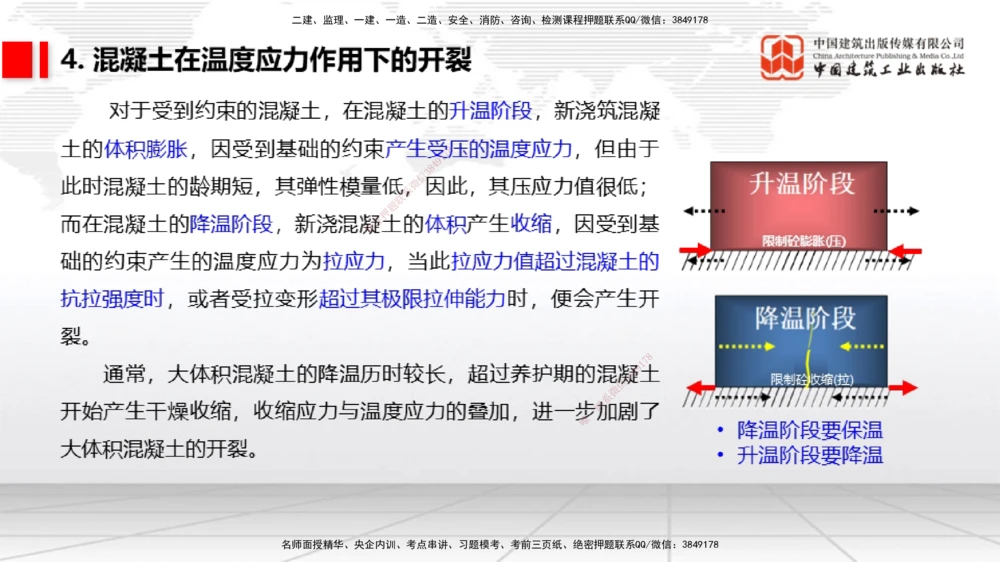 05节1.7港口与航道工程大体积混凝土的温度裂缝控制（01.04）_2026年一级建造师_2026年一建港航_2026年一建港航SVIP_02-基础精讲✿高端面授✿深度强化_讲义
