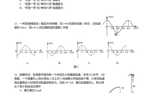2012年高考物理试卷（安徽）（空白卷）_物理历年高考真题_新&middot;Word版2008-2025&middot;高考物理真题_物理（按试卷类型分类）2008-2025_自主命题卷&middot;物理（2008-2025）