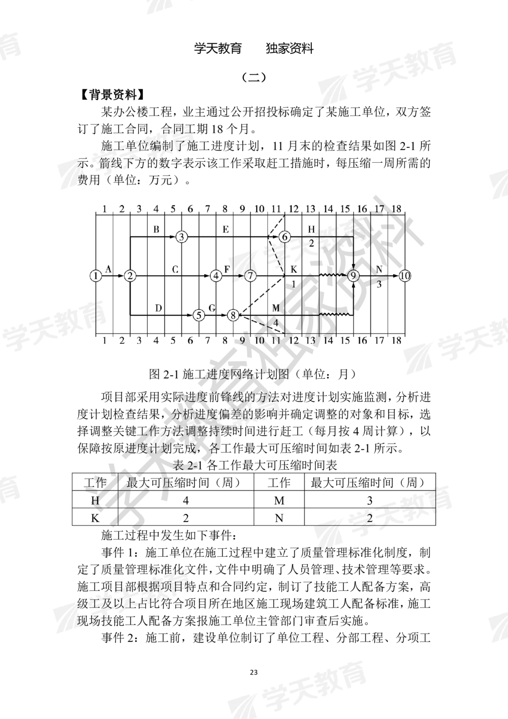 01.2025年一建《建筑》模拟卷1-模拟卷6_2026年一级建造师_2026年一建建筑_2025年一建建筑SVIP_05-考前密训✿央企特训✿机构普押_22-建筑《模拟卷6套》XT