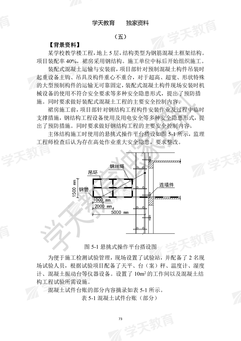 01.2025年一建《建筑》模拟卷1-模拟卷6_2026年一级建造师_2026年一建建筑_2025年一建建筑SVIP_05-考前密训✿央企特训✿机构普押_22-建筑《模拟卷6套》XT