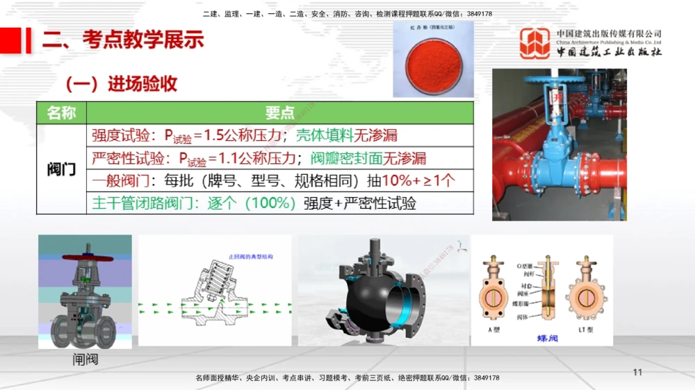 08.21一建《机电》临考抢分：3招吃透高频易错题_2026年一级建造师_2026年一建机电_2025年一建机电SVIP_04-冲刺串讲✿考点强化✿小灶集训_72-机电《临考抢分三招》闫娜JGS_讲义