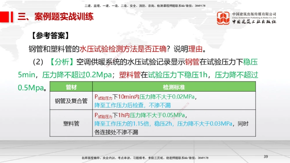 08.21一建《机电》临考抢分：3招吃透高频易错题_2026年一级建造师_2026年一建机电_2025年一建机电SVIP_04-冲刺串讲✿考点强化✿小灶集训_72-机电《临考抢分三招》闫娜JGS_讲义