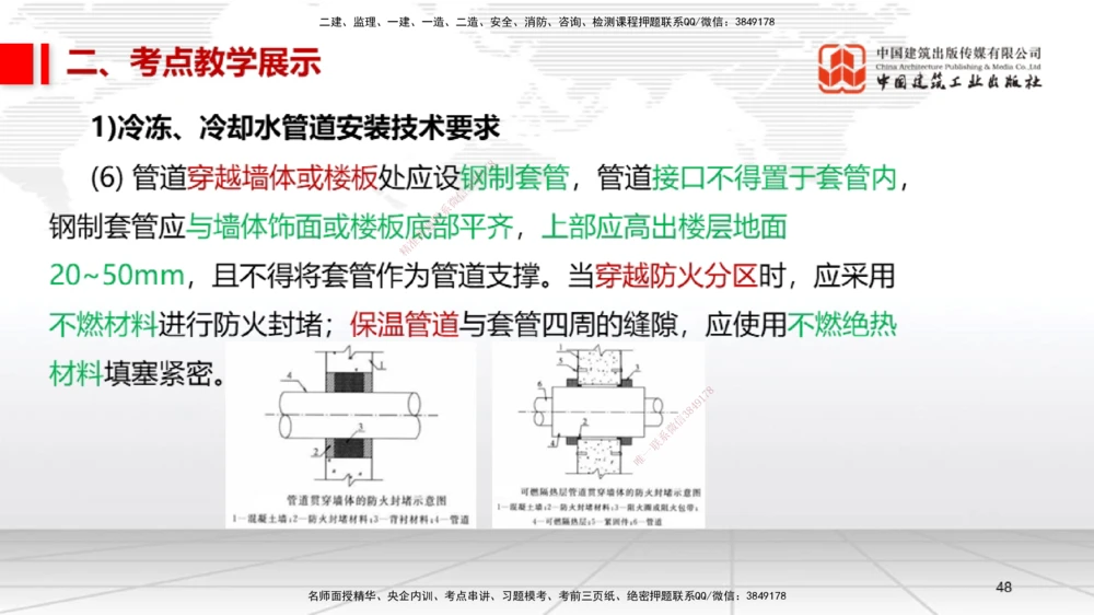 08.21一建《机电》临考抢分：3招吃透高频易错题_2026年一级建造师_2026年一建机电_2025年一建机电SVIP_04-冲刺串讲✿考点强化✿小灶集训_72-机电《临考抢分三招》闫娜JGS_讲义