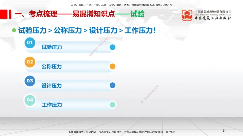 08.21一建《机电》临考抢分：3招吃透高频易错题_2026年一级建造师_2026年一建机电_2025年一建机电SVIP_04-冲刺串讲✿考点强化✿小灶集训_72-机电《临考抢分三招》闫娜JGS_讲义
