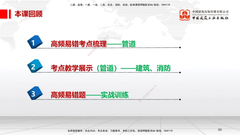 08.21一建《机电》临考抢分：3招吃透高频易错题_2026年一级建造师_2026年一建机电_2025年一建机电SVIP_04-冲刺串讲✿考点强化✿小灶集训_72-机电《临考抢分三招》闫娜JGS_讲义